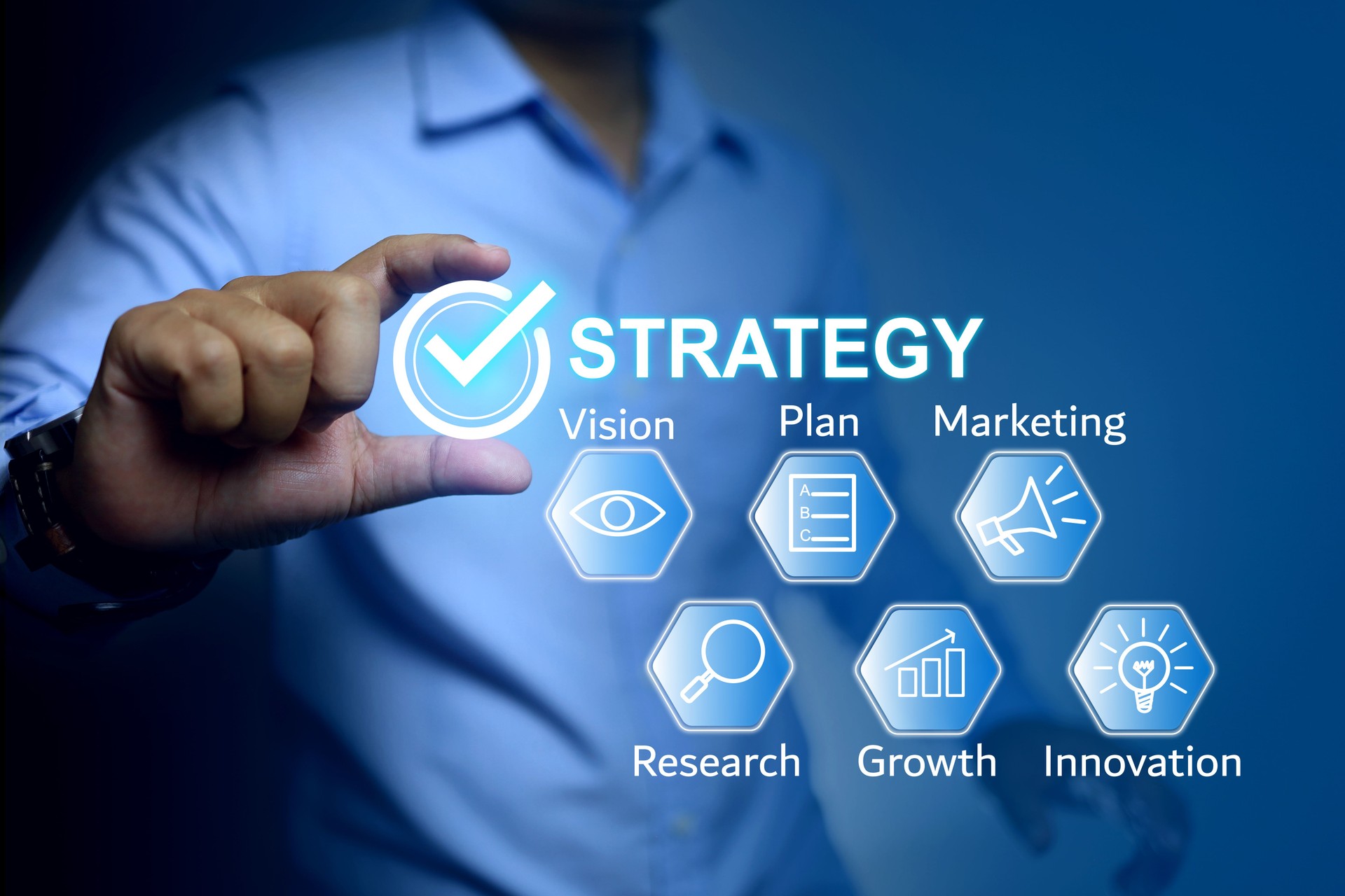 strategy products or services